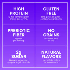 Variety 4 - Protein + Fiber Cereal 1 case (4 boxes)